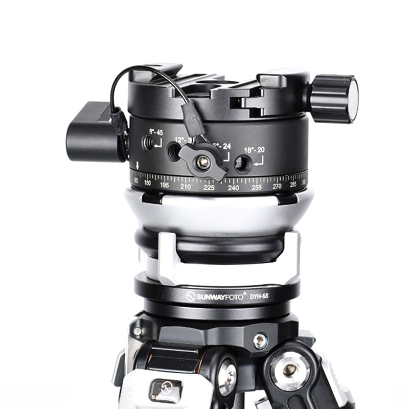 PANO-2 Professional Panoramic Head Kits