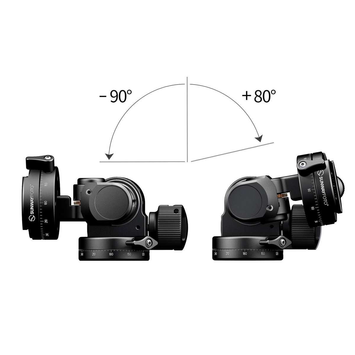 GH-PRO II 3-Way Geared Tripod Head