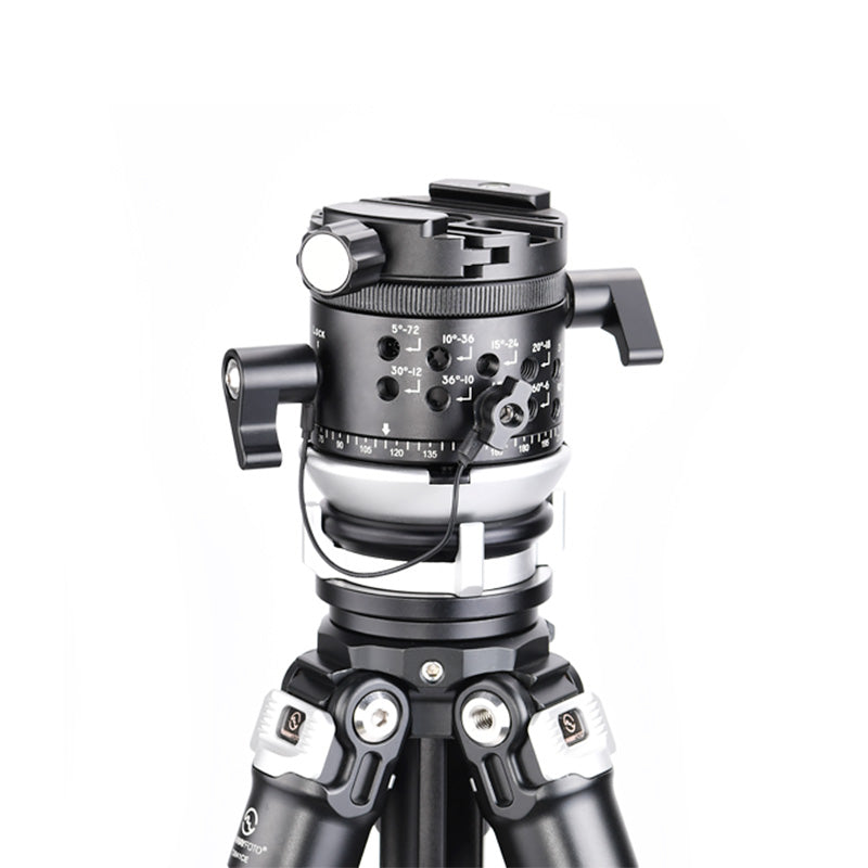 PANO-3 Professional Panoramic Head Kits