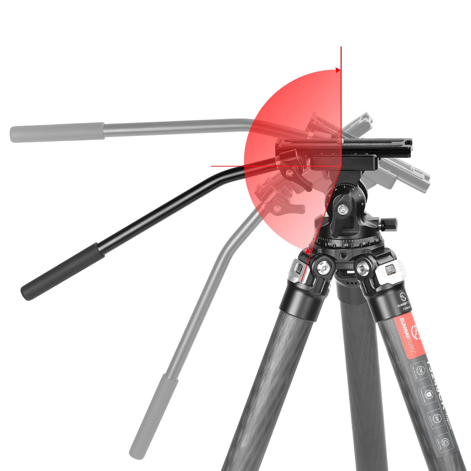 SUNWAYFOTO THH-01 Arca Swiss Clamp with Pan Bar Handle, Universal for Tripod Ball Head, Video Head and Tilt Head