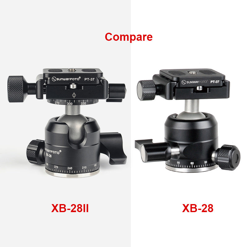 XB-28II/XB-28 XB Low-Profile High Locking Strength Ballhead