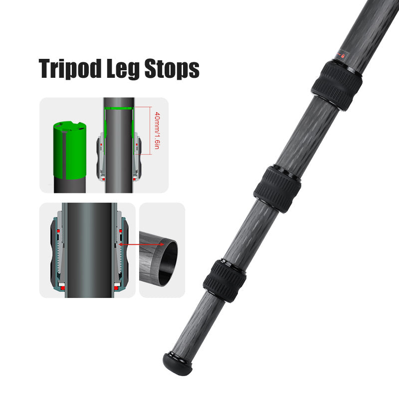 TLS-4040 Tripod Leg Stops, Shim Set for T4040CM, T4040CS, T4040CS-D