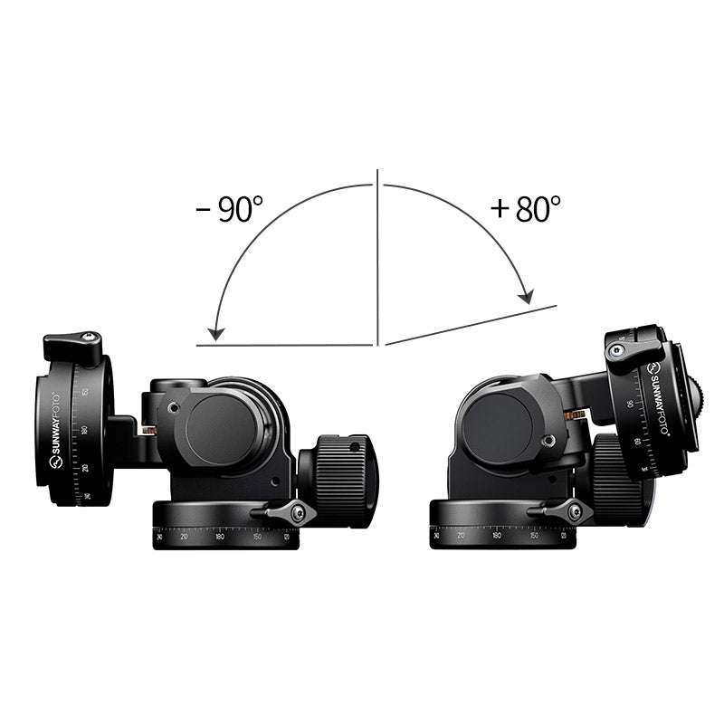 GH-PRO II 3-Way Geared Tripod Head